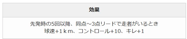 パワプロのギアチェンジ能力